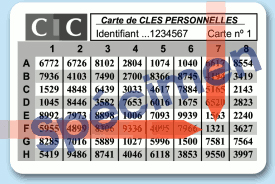 Carte de Clés Personnelles CIC